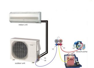 Mengapa pasang AC harus di Vakum ?