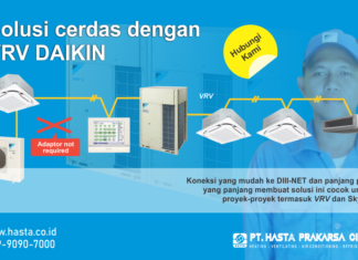 Daikin VRV: Solusi Efisien untuk Ruang Terbatas